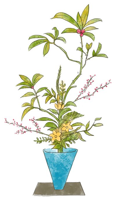 phong cách Rikka trong Ikebana